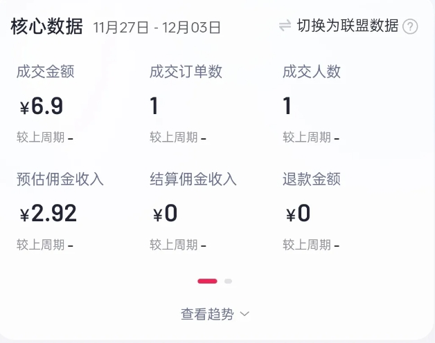 2024短视频好物带货项目，无需实拍，仅靠混剪实现纯视频带货-秋鱼网创