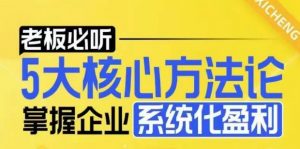 【老板必听】5大核心方法论，掌握企业系统化盈利密码-秋鱼网创