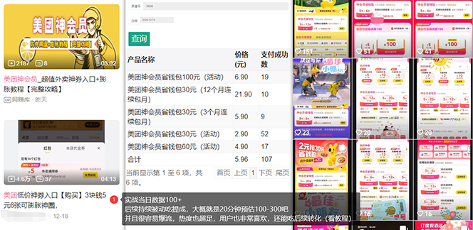 美团神券/神会员_入门级教程，外卖券膨胀推广项目【蓝海市场攻略】-秋鱼网创