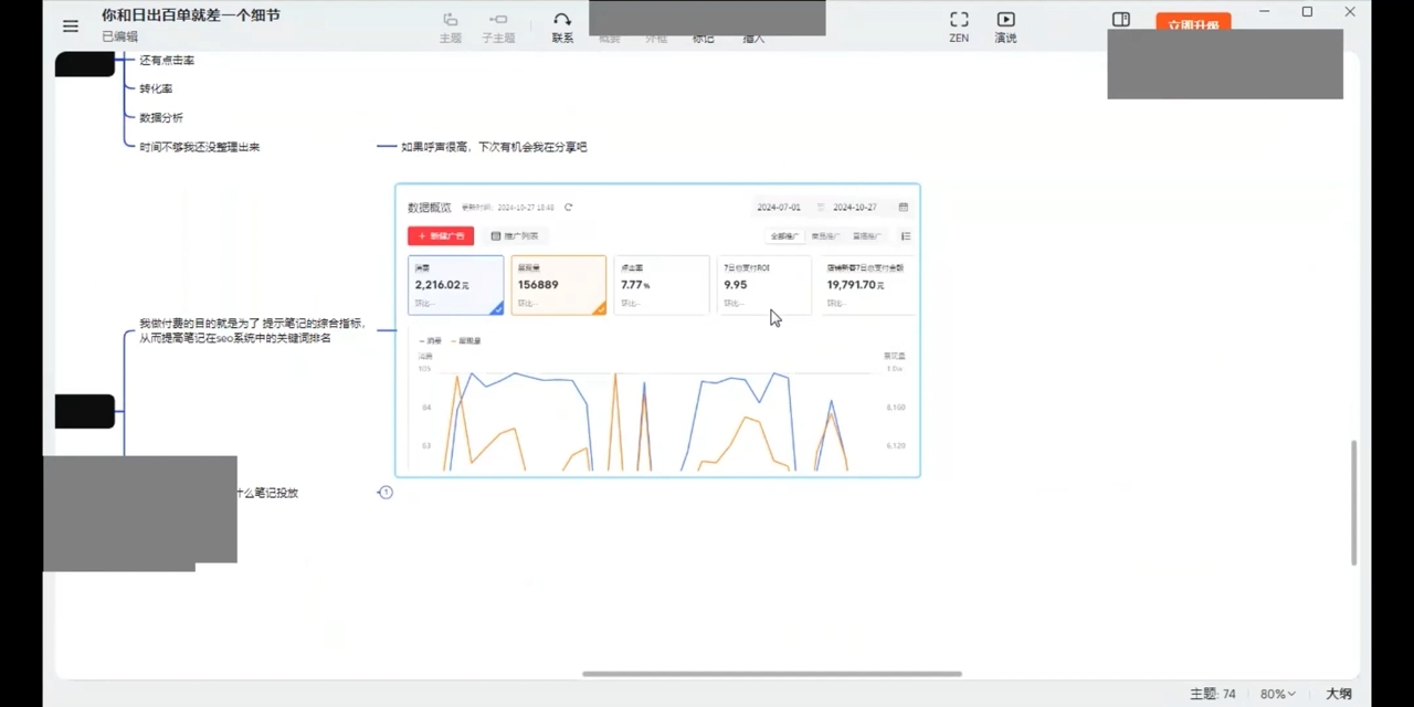 张宾·小红书笔记带货课(更新12月)-秋鱼网创