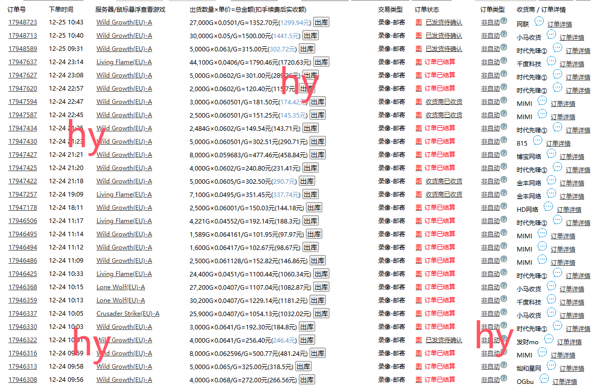 0基础游戏自动搬砖，轻松日入1000+ 简单有手就行-秋鱼网创