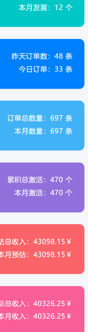小红书自动引流变现 单天单电脑收益3000+  小白可上手-秋鱼网创
