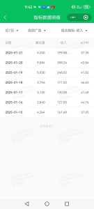 AI+公众号写情感短文，每天200+流量主收益，已稳定一年之久-秋鱼网创