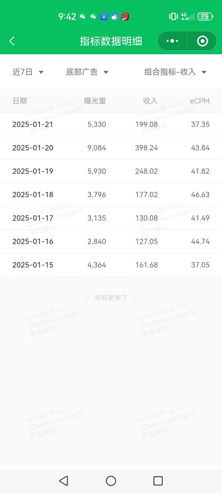 AI+公众号写情感短文，每天200+流量主收益，已稳定一年之久-秋鱼网创