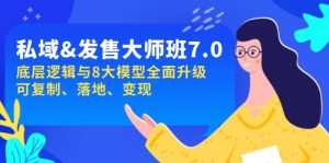 私域&发售-大师班第7期，底层逻辑与8大模型全面升级 可复制 落地 变现-秋鱼网创