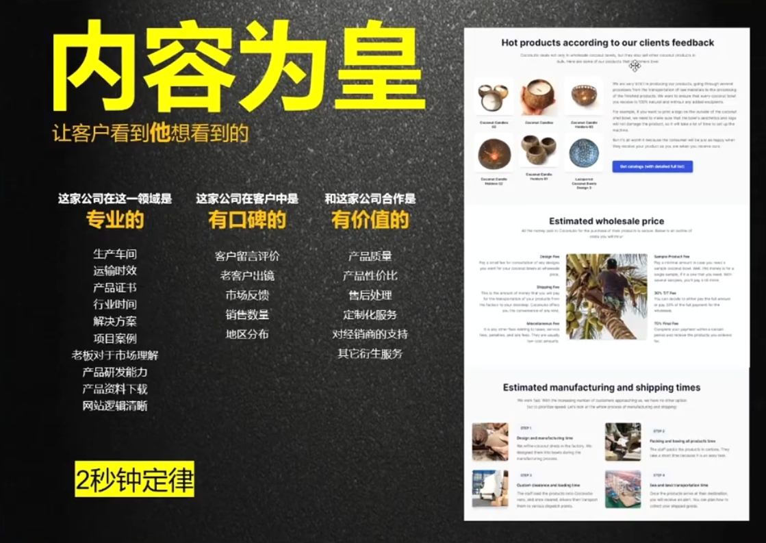 刘老师·外贸询盘增长秘籍从0到1的实战指南-秋鱼网创