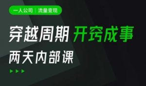 一人公司：流量变现课，一人公司的方法模型拆解， 拆解富人思维，流量思维，小老板思维等-秋鱼网创