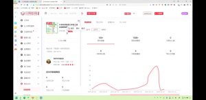 2025小红书虚拟电商实战课-秋鱼网创