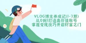 VLOG博主养成记(1-3期-秋鱼网创