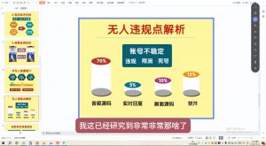 三哥·直播起号从0-1全实操课-秋鱼网创