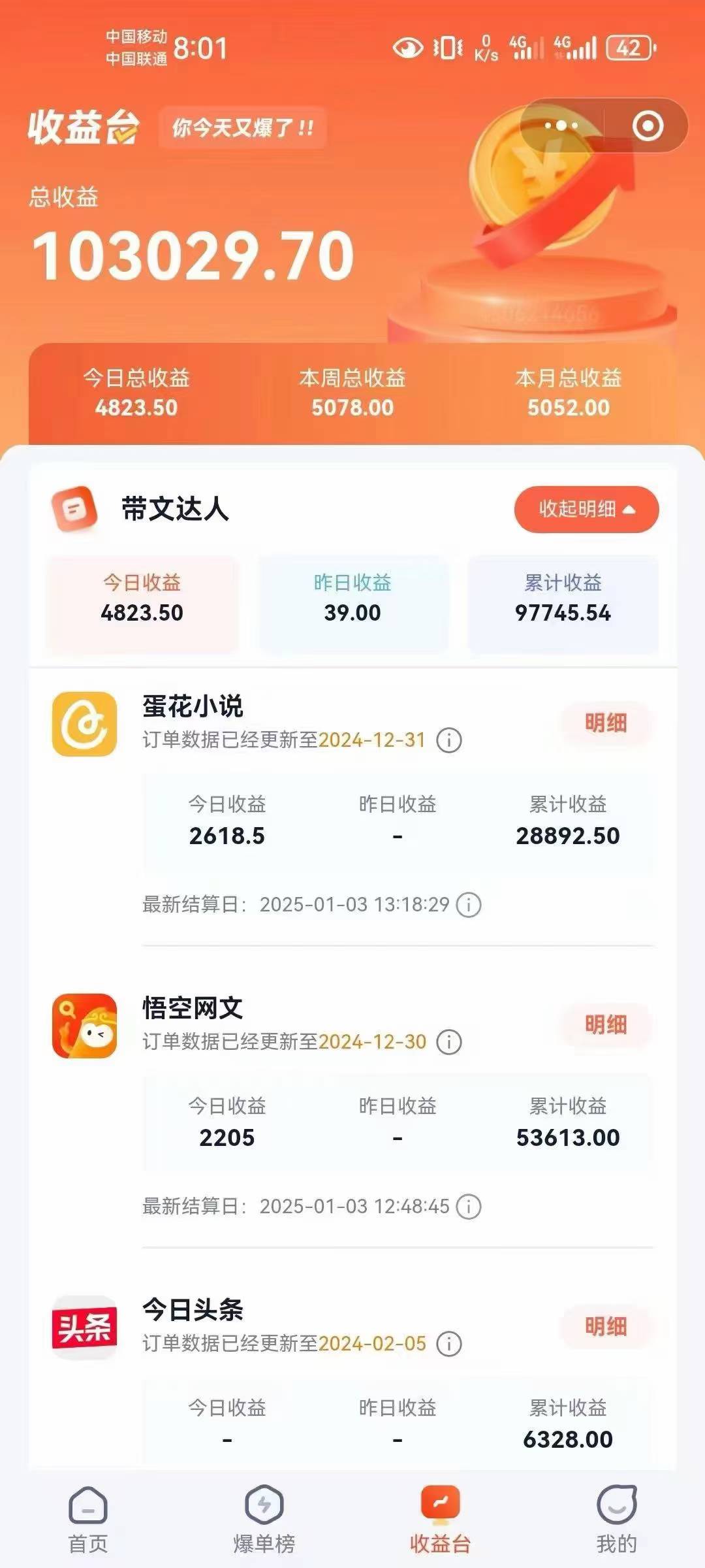 小说推文全部玩法,用正确方法去实操,就能跑通,收益非常能打-秋鱼网创