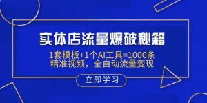 实体店流量爆破秘籍：1套模板+1个AI工具=1000条精准视频，全自动流量变现-秋鱼网创