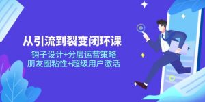 从引流到裂变闭环课：钩子设计+分层运营策略，朋友圈粘性+超级用户激活-秋鱼网创