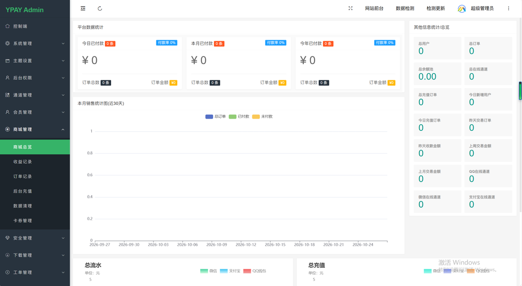 图片[5]-2026码支付支付系统源码开源源码＋监听app 附教程-秋鱼源码博客