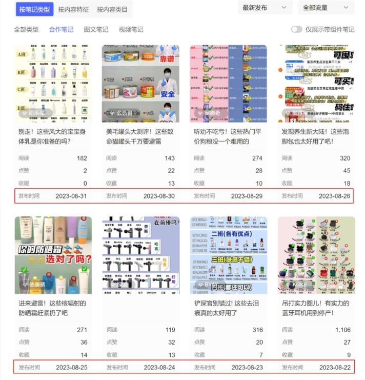 小红书达人矩阵项目第二期,简单易上手,兼职全职都行