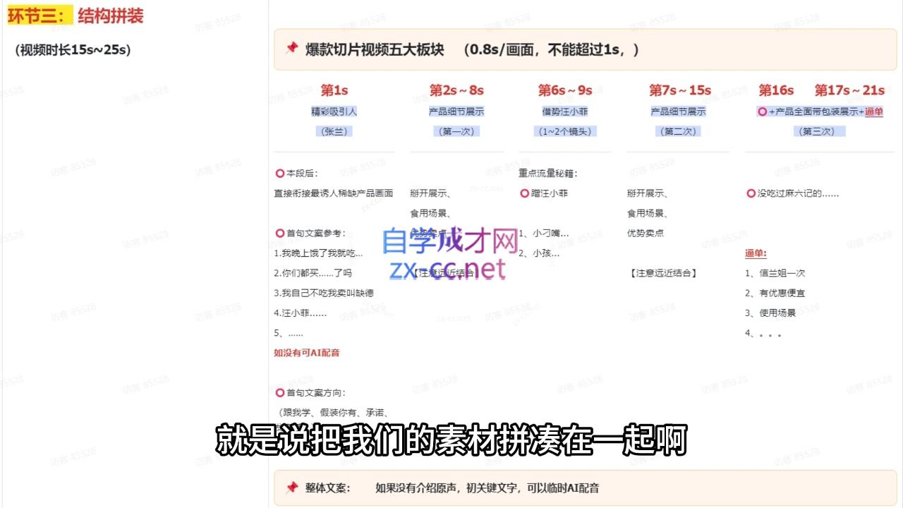 吉同学·IP剪辑师内部课程(更新11月)-秋鱼网创