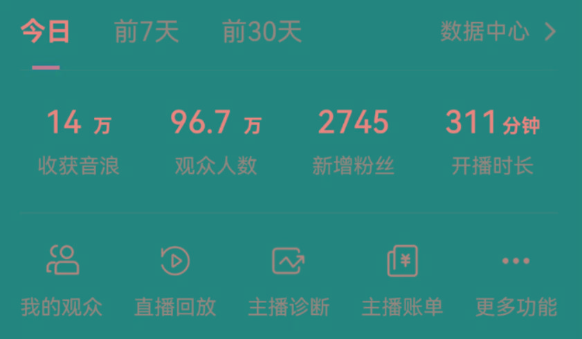 抖音无人美女玩法 双重防封手段 不封号日入1000+教程+软件+素材-秋鱼网创