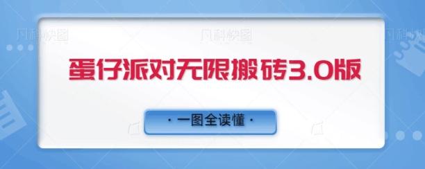 蛋仔派对无限搬砖3.0版日+500-秋鱼网创