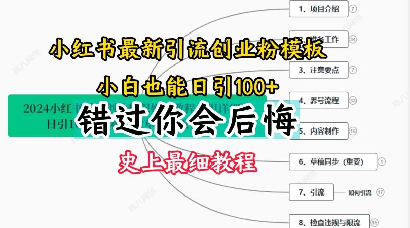 2024小红书引流创业粉史上最细教程，手把手教你引流【揭秘】-秋鱼网创