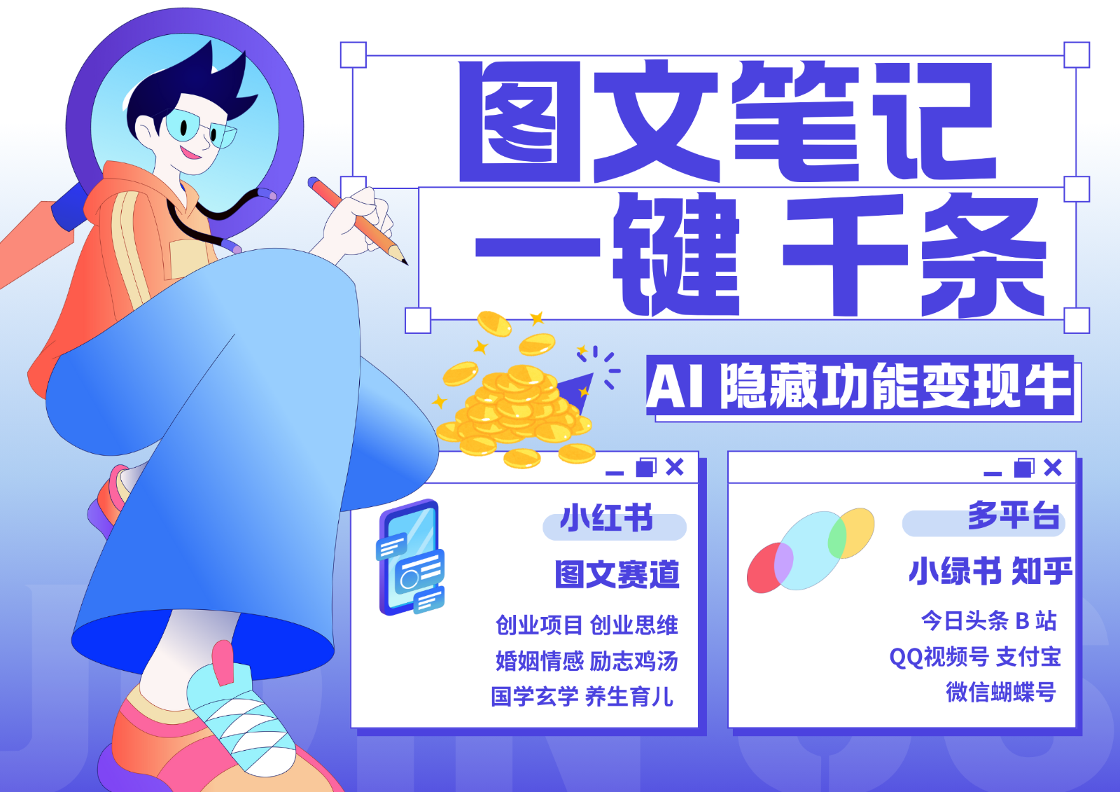 1键生成数千条图文 创业国学 秒生笔记 小红书小绿书图文 轻松引流 变现30000+-秋鱼网创
