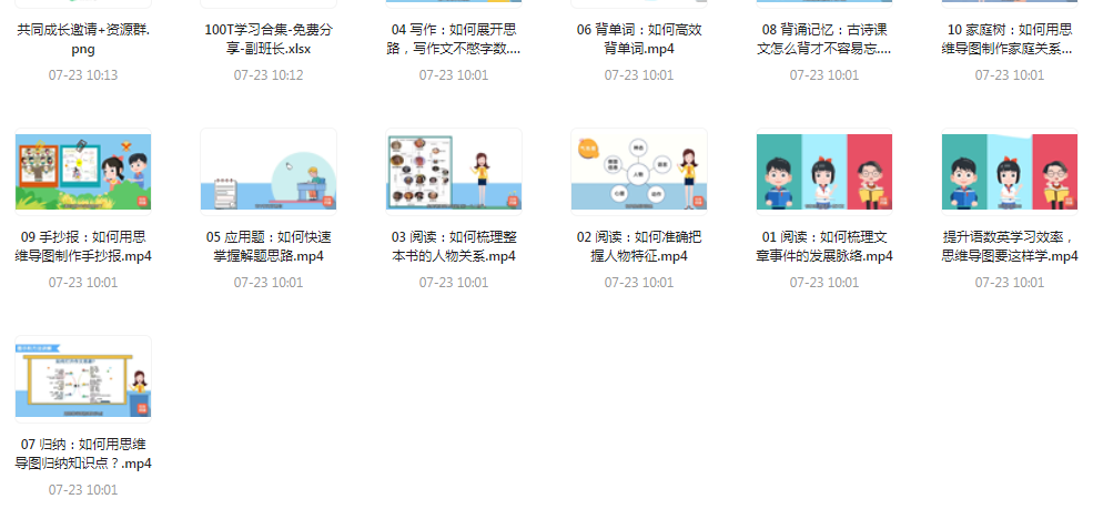 思维导图高效学习法-秋鱼网创