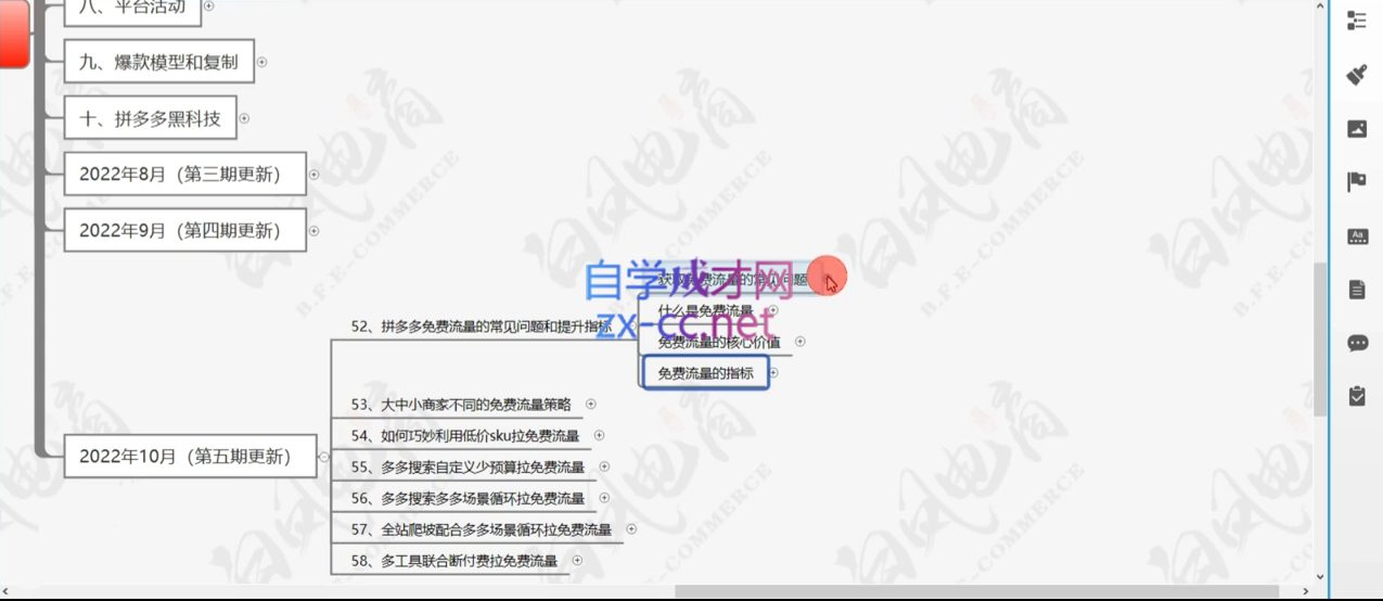 白凤电商·拼多多日销千单训练营(更新9月)-秋鱼网创