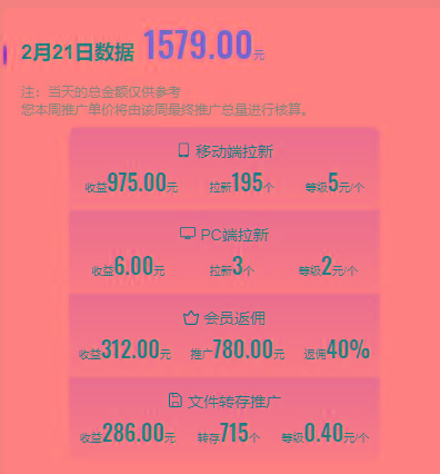图片[1]-(9293期)2024目前网上最火短剧机器人做法，自动搜索发剧 自动更新资源 自动分享资源-秋鱼网创