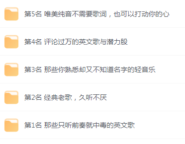 【无损音乐分享】网易云音乐收藏榜单前五名合集 精选好歌-秋鱼网创