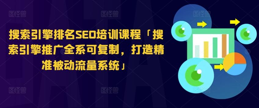 搜索引擎排名SEO培训课程「搜索引擎推广全系可复制，打造精准被动流量系统」-秋鱼网创