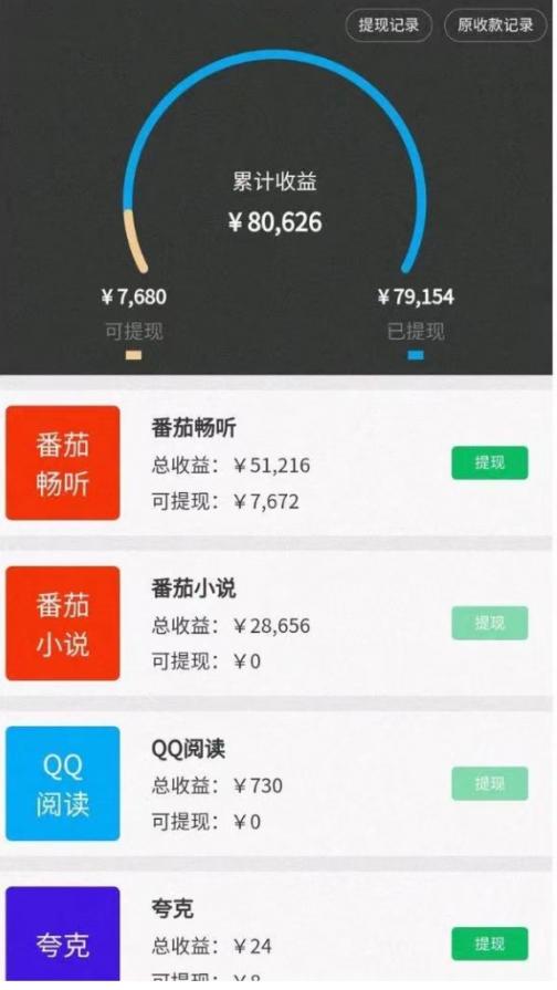 10分钟1条视频,小说推文1天3000+?他是这么做的