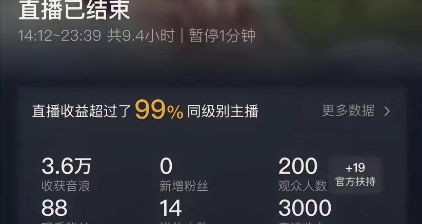 (8548期)ai无人直播美女4人组整蛊教程 【附全套资料以及教程】-秋鱼网创