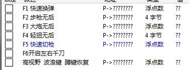逆战PVP小功能CT-秋鱼网创