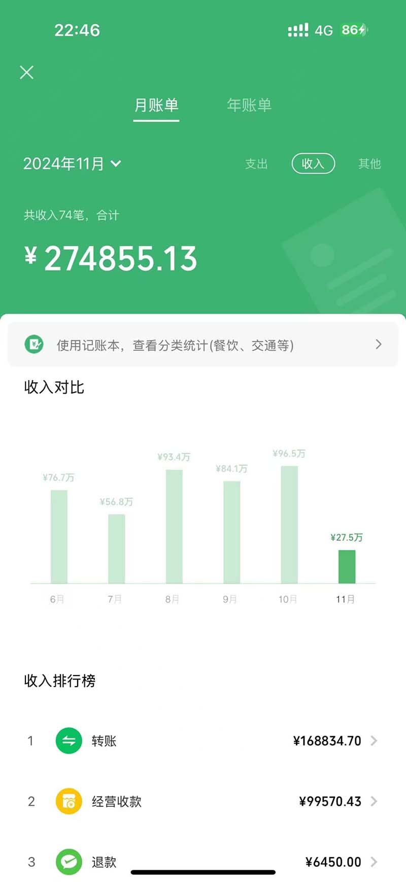 图片[1]-2024最后两个月如何通过”创业IP“卖项目年入”百万“,创业IP+最强引流…-秋鱼网创