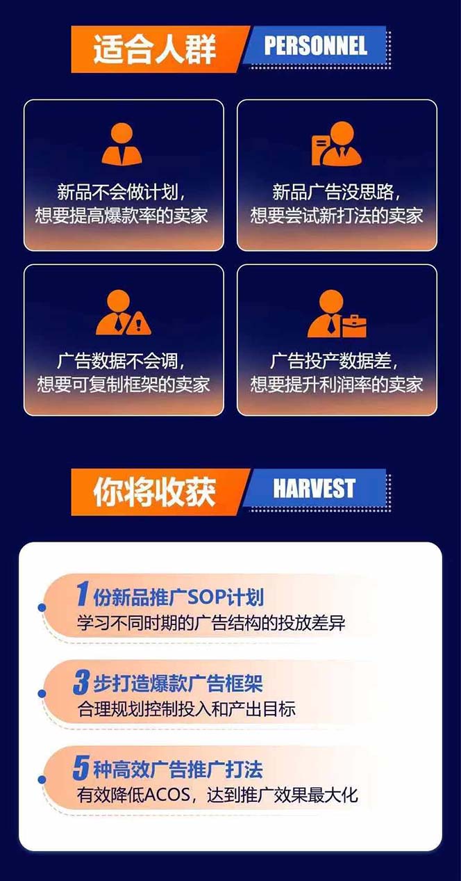 图片[2]-亚马逊爆款广告训练营：掌握关键词库搭建方法，优化广告数据提升旺季销量-秋鱼网创